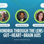 Mitochondria Through the Lens of the Gut–Heart–Brain Axis(1)